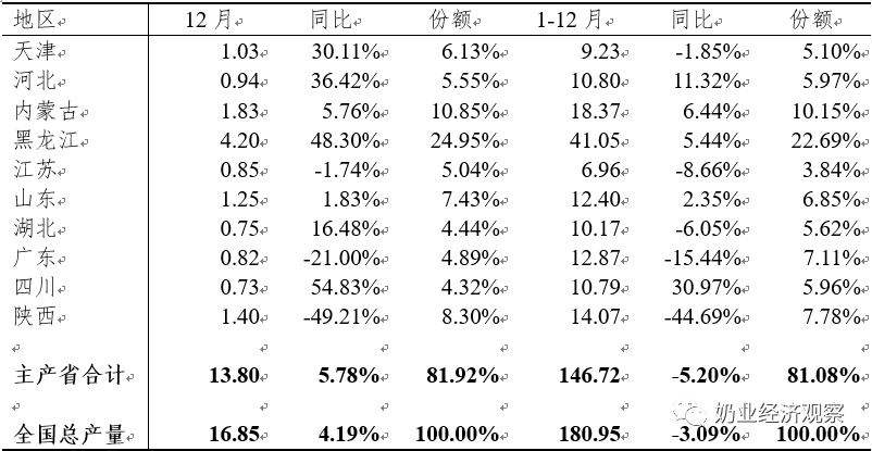 2021年2月份我国的GDP_2021年2月份日历图片(2)