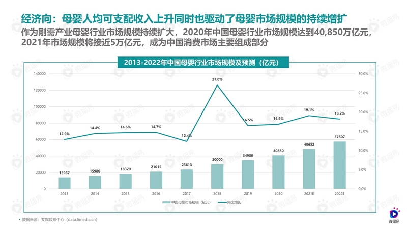 母婴运营计划,母婴运营计划怎么写