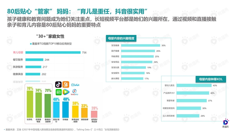 母婴运营计划,母婴运营计划怎么写