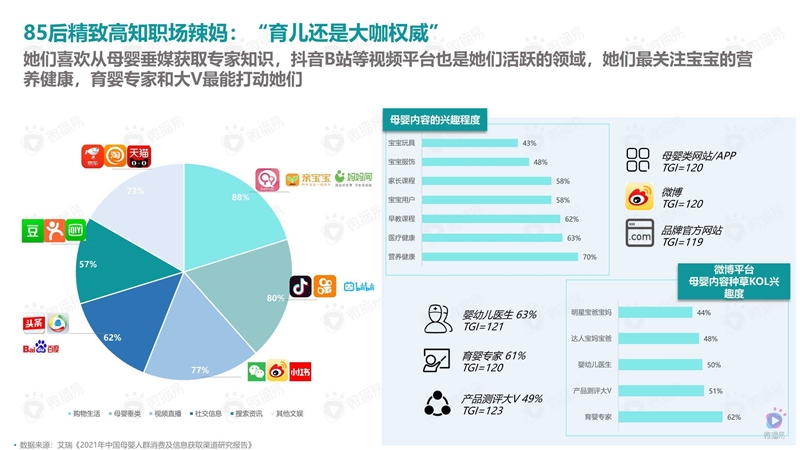母婴运营计划,母婴运营计划怎么写