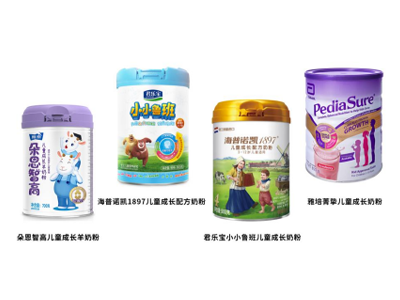 值得買的兒童奶粉是哪款？兒童奶粉沉浸式評測看這里
