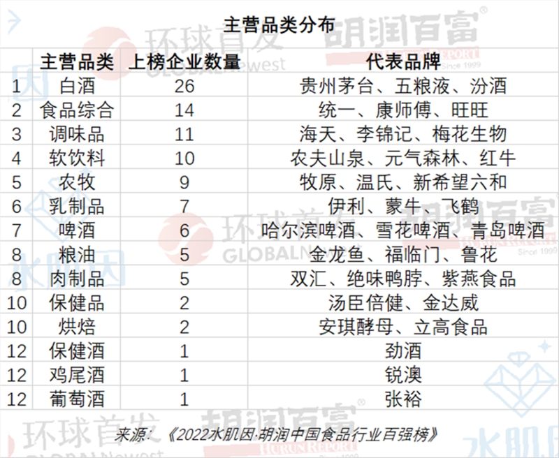2023-2025年中医养生保健行业市场调查报告