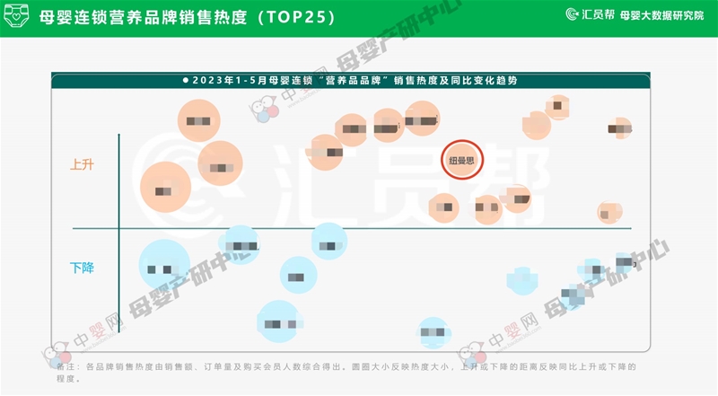 快时代 慢一点 | 纽曼思：“沉心专研 剩下的交给消费者去选择”